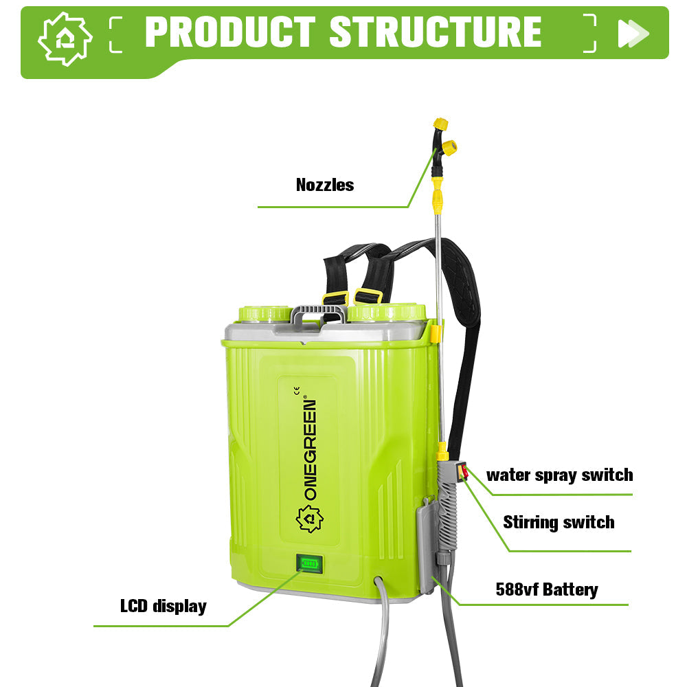 YOFIDRA MixJet Pro 18-21V Cordless Stir & Spray System