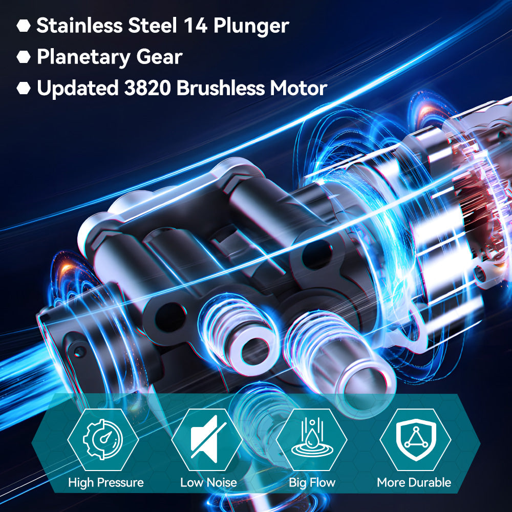 YOFIDRA 200Bar Brushless High Pressure Water Gun for Car and Garden Cleaning - Compatible with Makita 18V Batteries