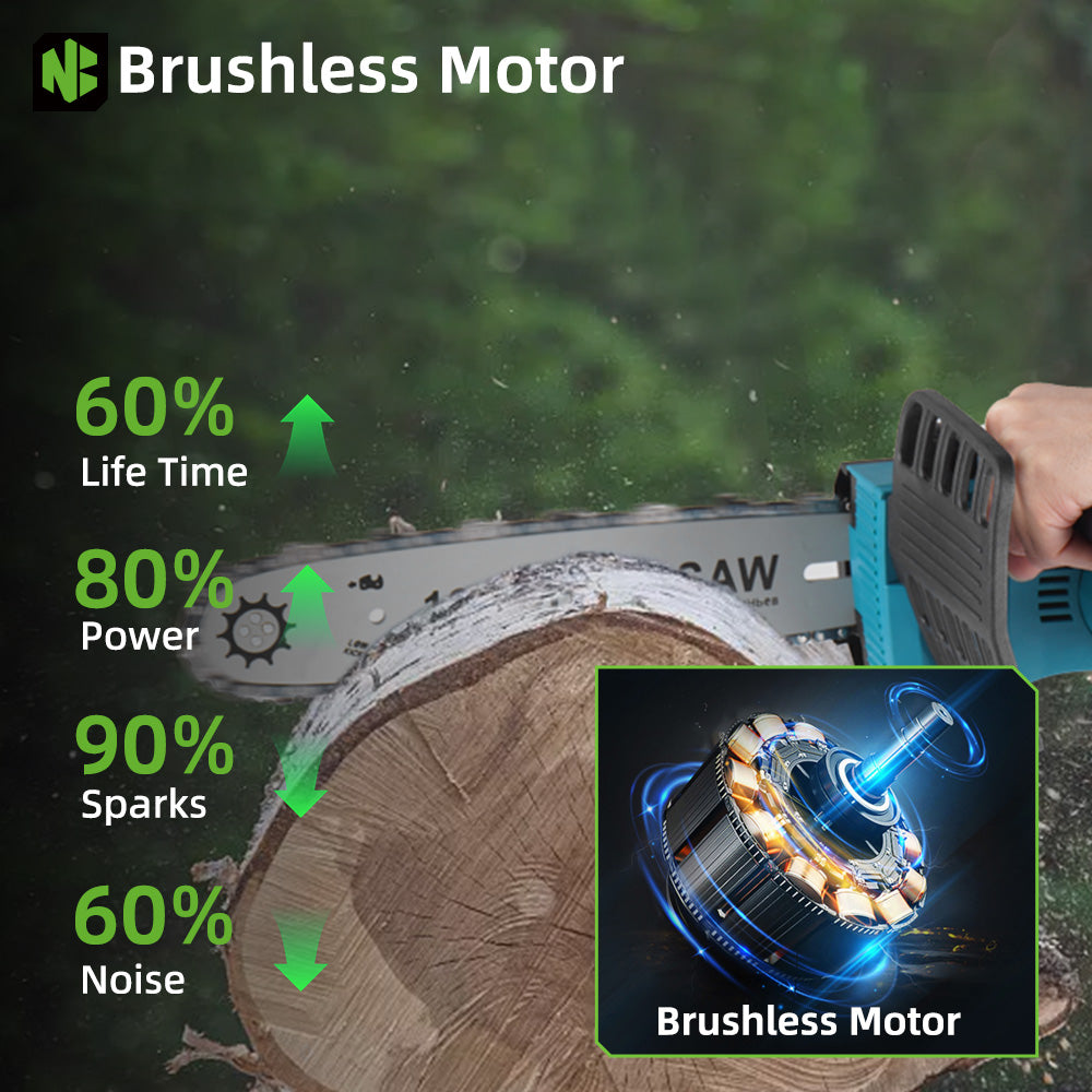 YOFIDRA 12 Inch Brushless Cordless Chain Saw with Oiler - Compatible with Makita 18-21V Battery