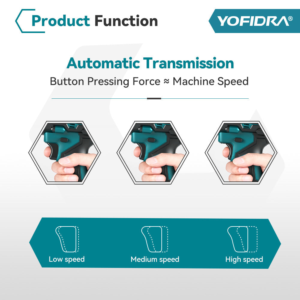 YOFIDRA Brushless 2-in-1 Cordless High-Speed Turbo Blower & Vacuum - Compatible with Makita 18-21V Battery