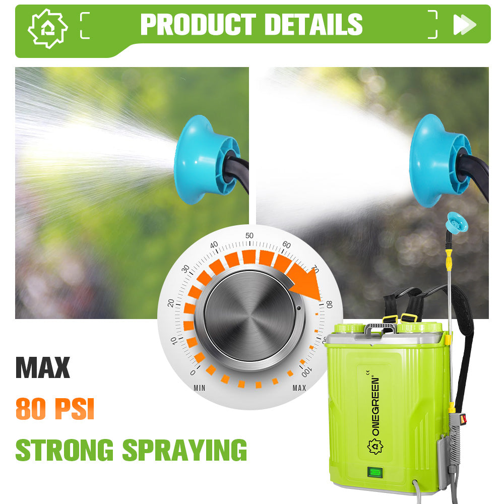 YOFIDRA MixJet Pro 18-21V Cordless Stir & Spray System