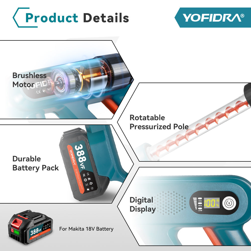 YOFIDRA 220Bar Brushless Pressure Washer 3 Gears, for Car & Garden, compatible For Makita 18V Battery