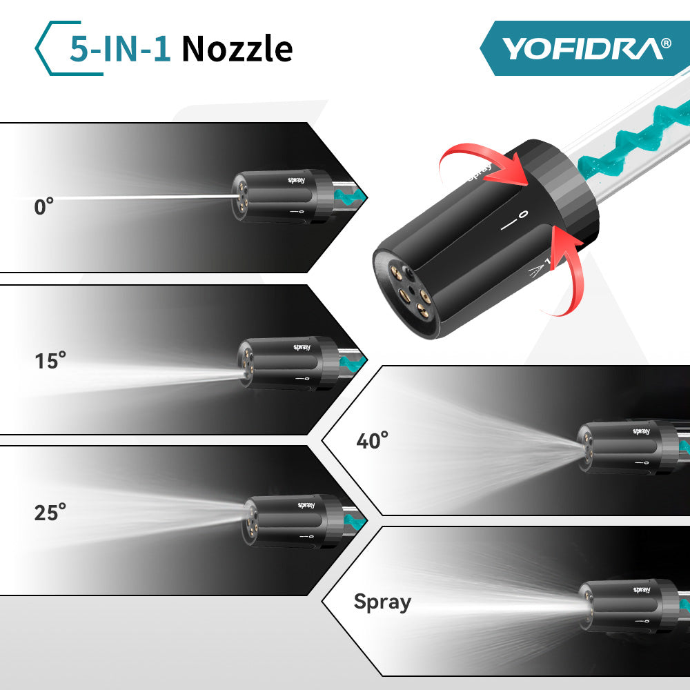 YOFIDRA 220Bar Brushless Pressure Washer 3 Gears, for Car & Garden, compatible For Makita 18V Battery
