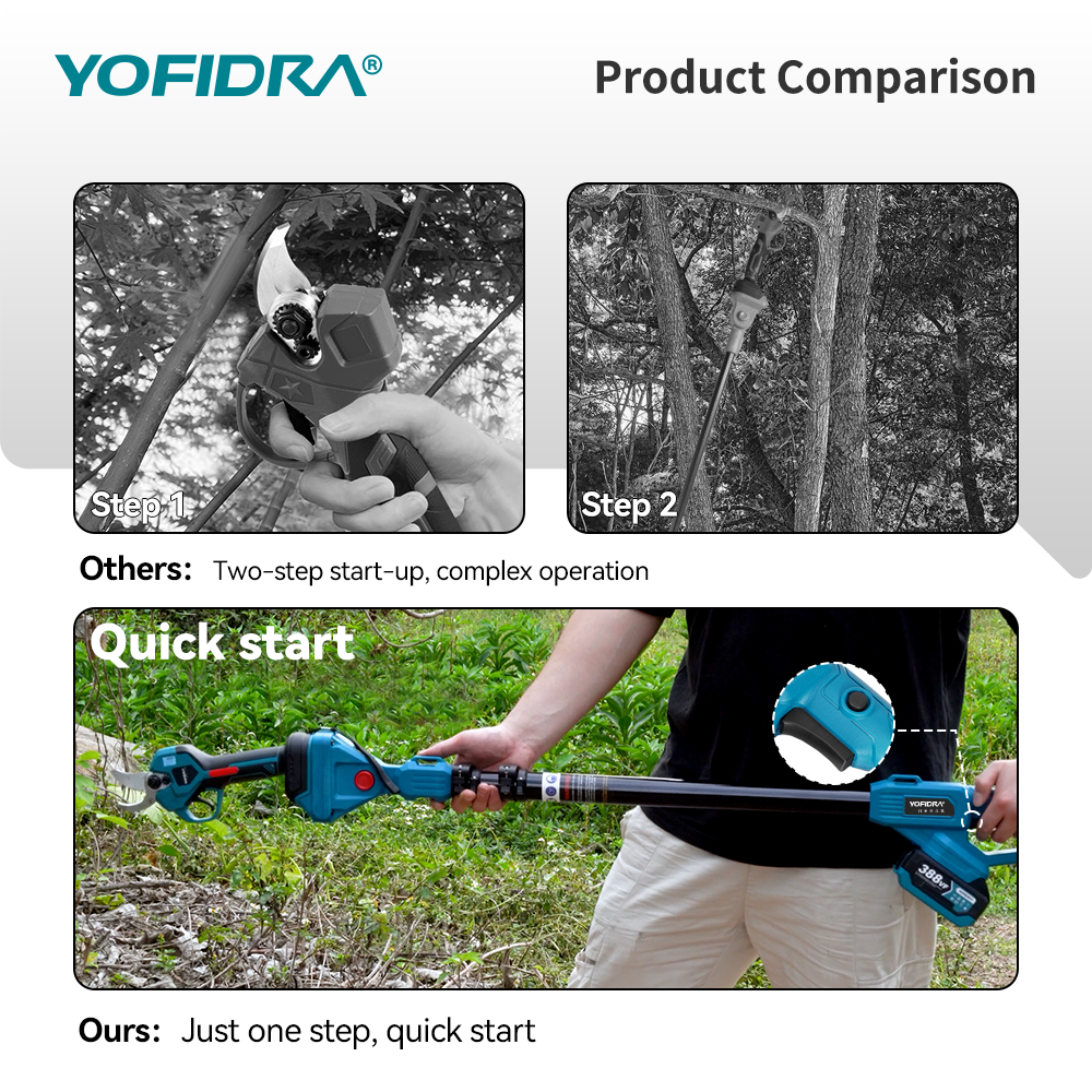 YOFIDRA 8" Brushless Chainsaw + 32mm Pruner Set, Telescoping Pole, for Makita 18V-21V Batteries