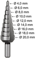 101051TX step drill 20mm
