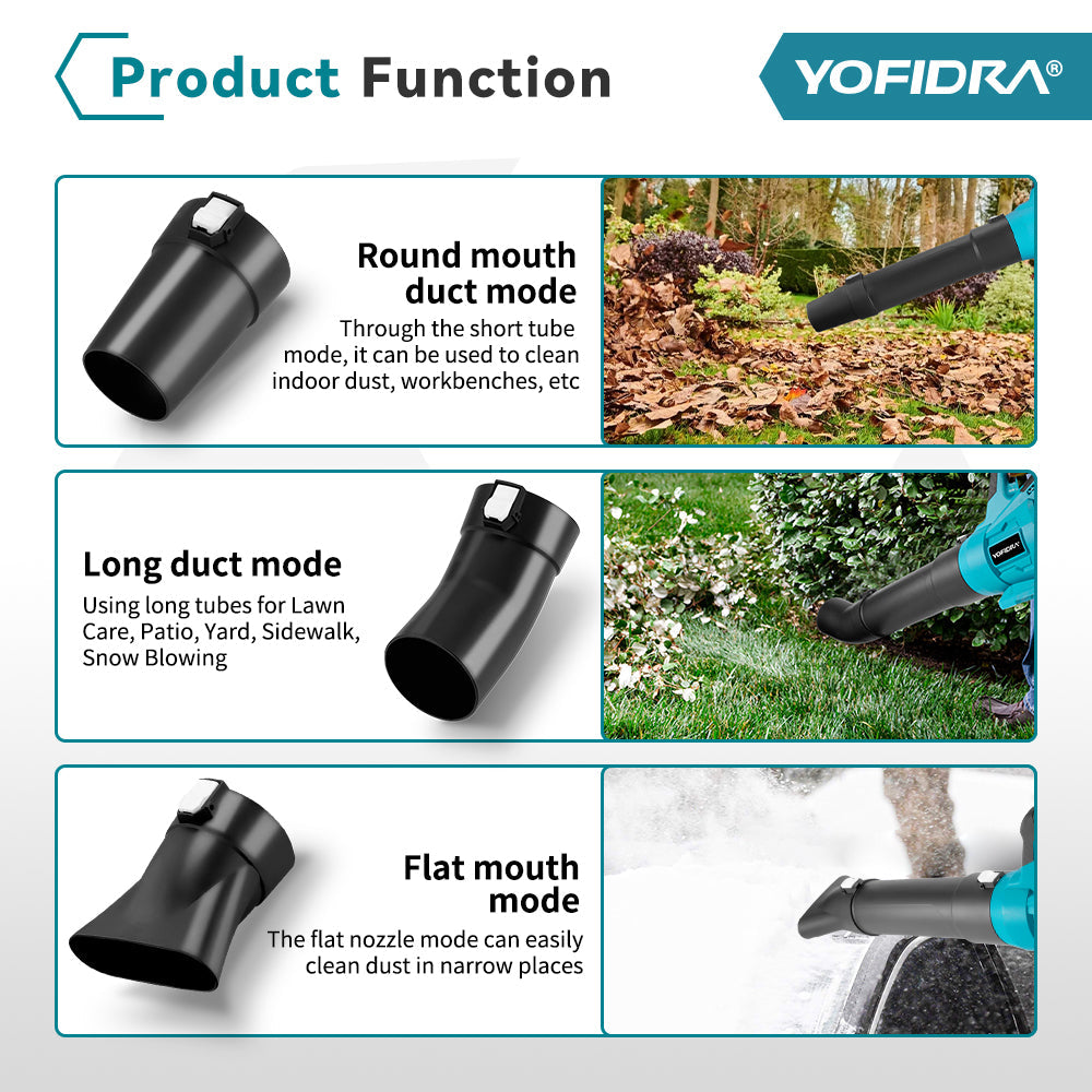 YOFIDRA Brushless Cordless Blower – Powerful Leaf, Dust & Snow Cleaner for Makita 18V-21V Battery