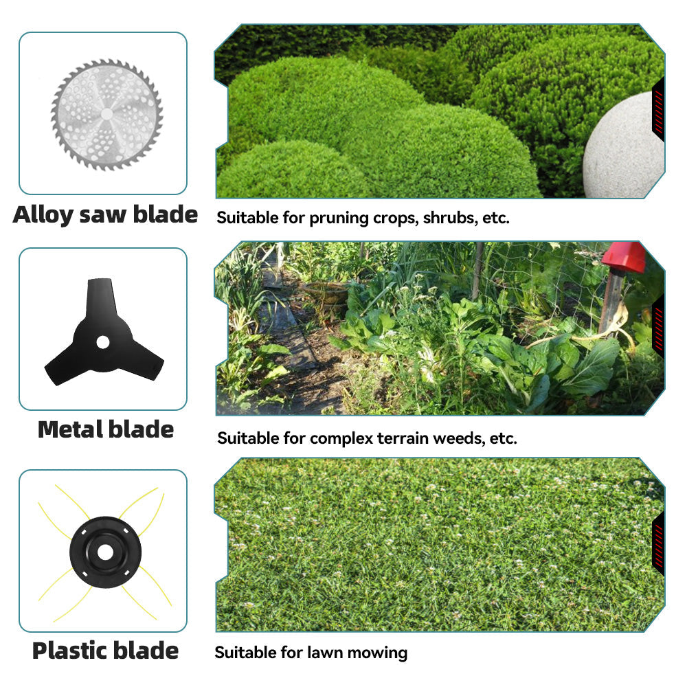 YOFIDRA 10" Brushless Cordless Grass Trimmer with 3 Blades – Compatible with Makita 18V-21V Batteries