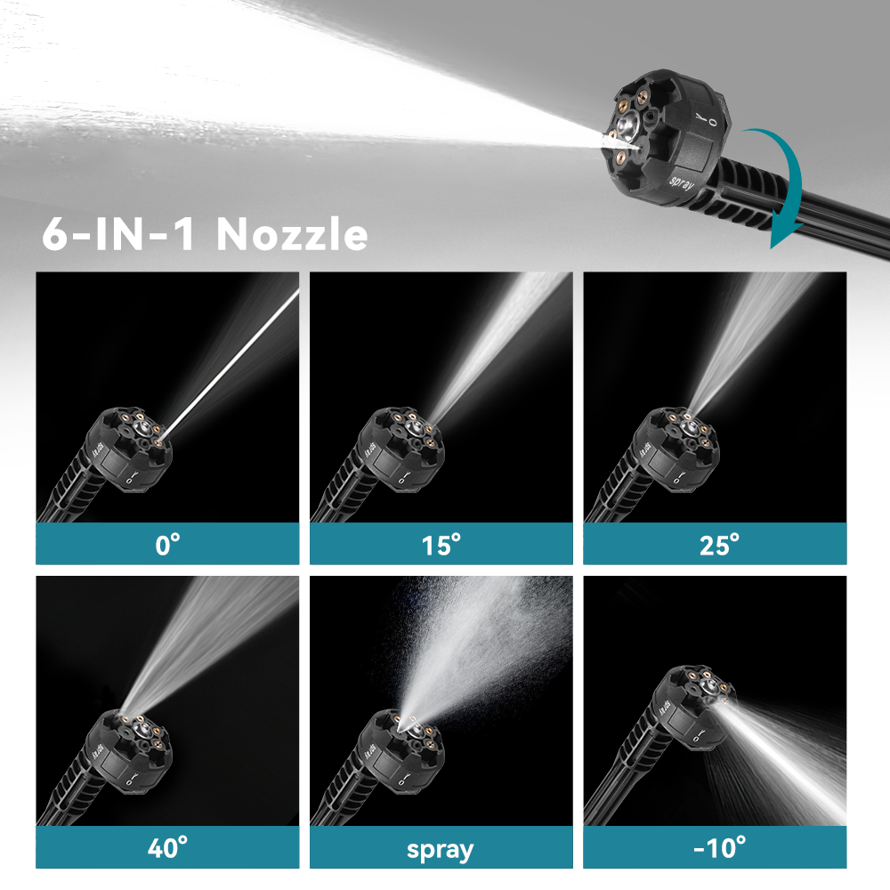 YOFIDRA High Pressure Water Gun Kit with 22L Foldable Bucket - Compatible with Makita 18V Batteries