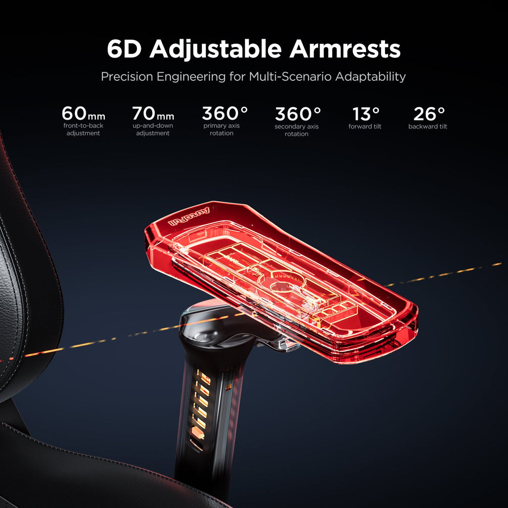 AutoFull M6 Pro Gaming Chair [No Massage, Lower Price]