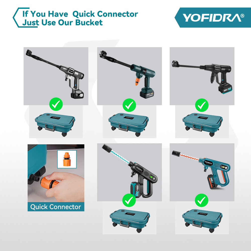 YOFIDRA High Pressure Water Gun Kit with 22L Foldable Bucket - Compatible with Makita 18V Batteries