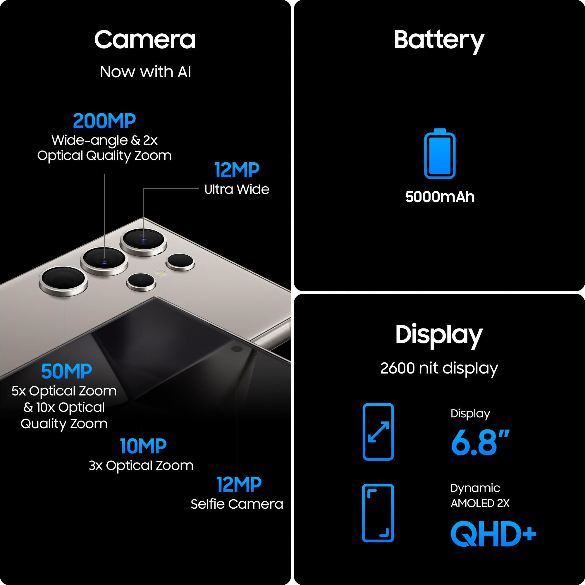 Samsung Galaxy S24 Ultra 5G 256GB (Titanium Black)