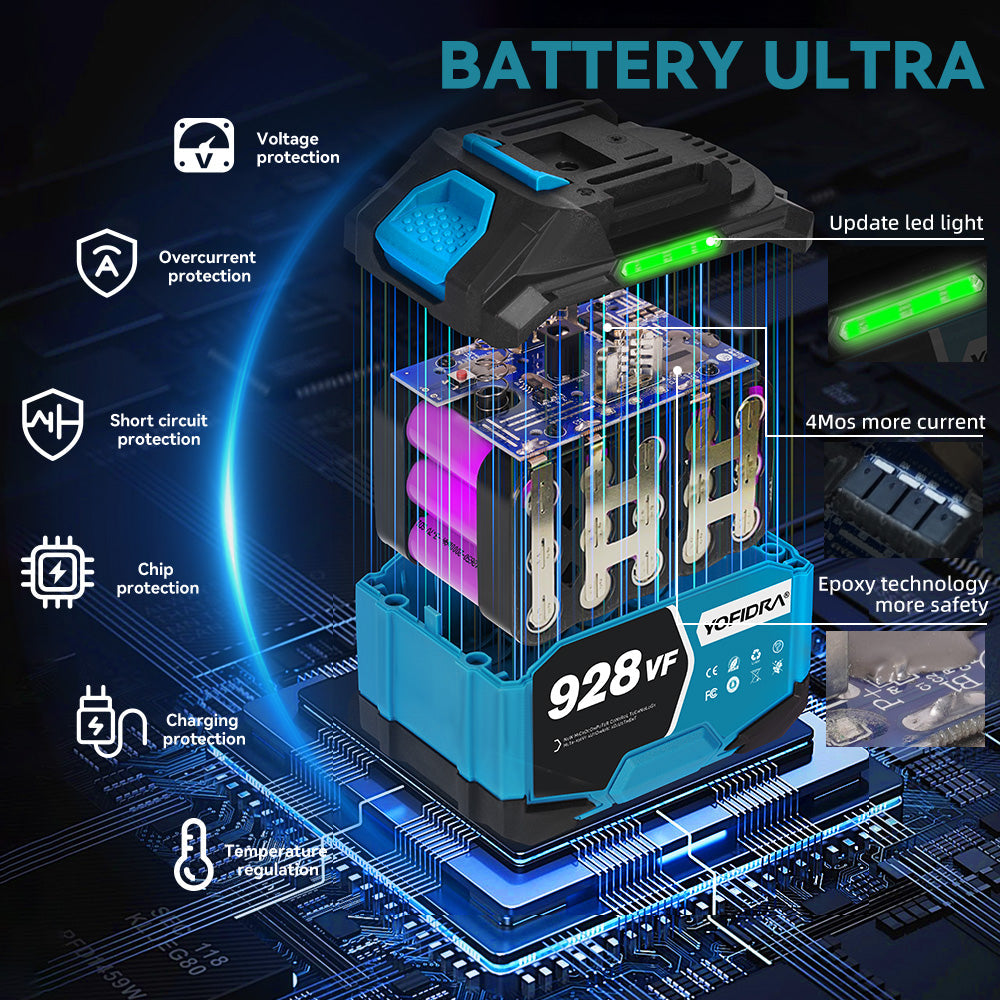 YOFIDRA Brushless Turbo Jet Fan Blower Handheld Leaf & Dust Blower for Makita 18V Battery