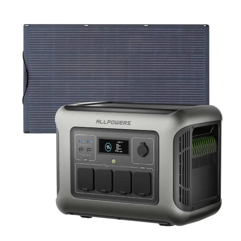 ALLPOWERS R1500 LITE Portable Power Station 1600W 1056Wh