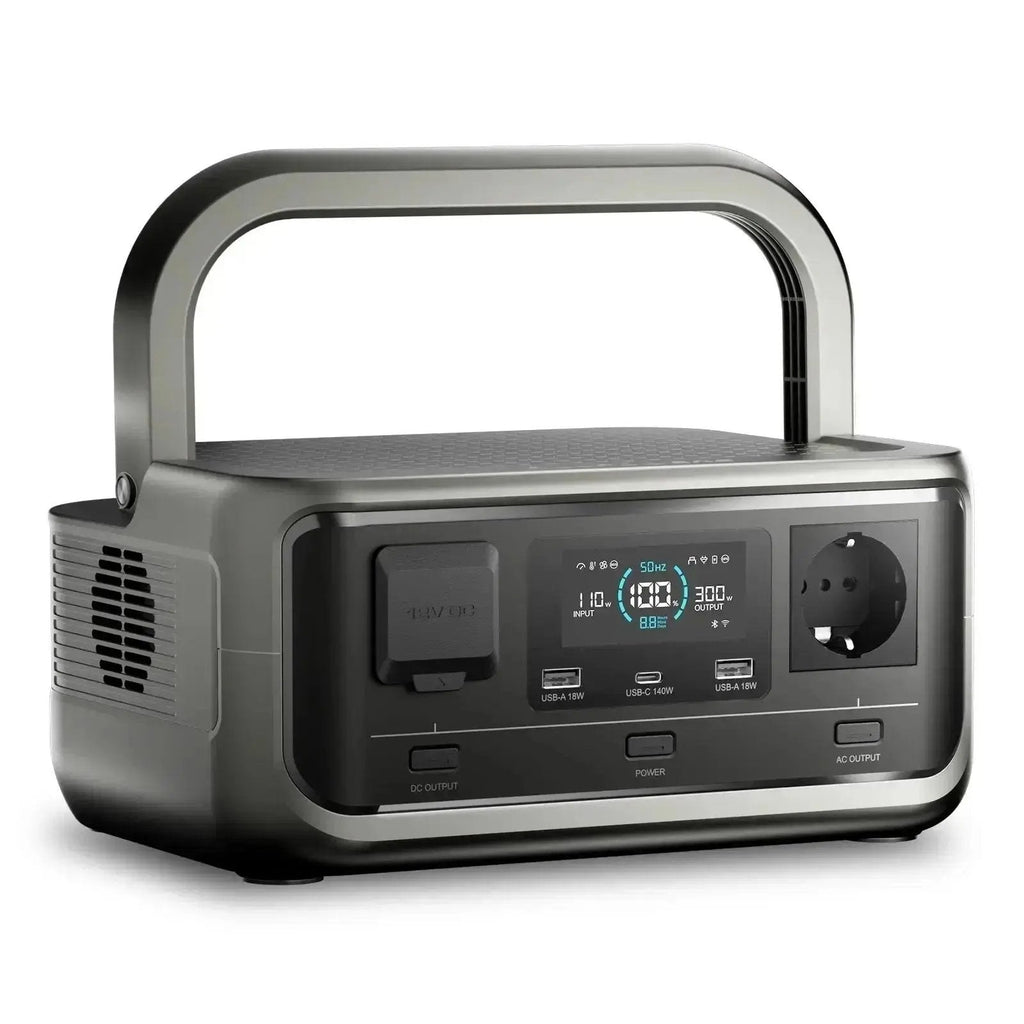 ALLPOWERS VOLIX P300 Portable Power Station 300W 256Wh